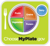Choose MyPlate.gov
