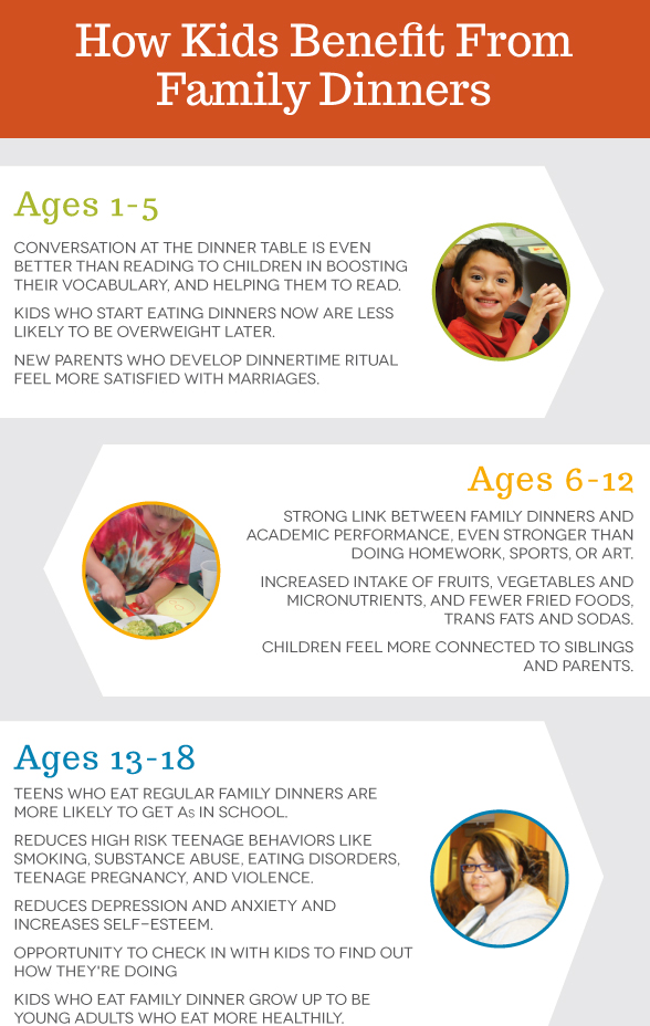 how-kids_benefit