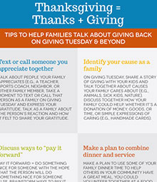 Thanksgiving