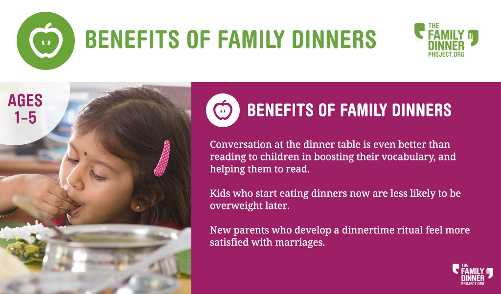 Benefits FDP 1-5
