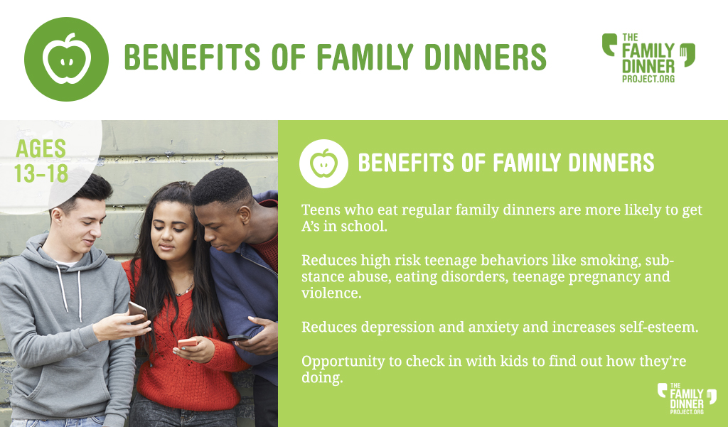 Benefits FDP 13-18