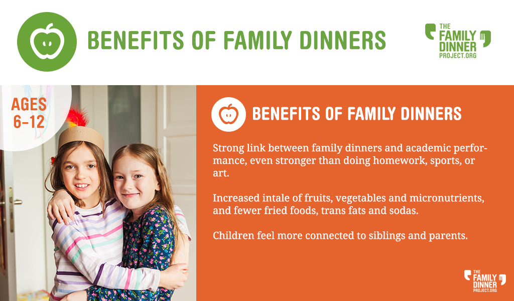 Benefits FDP 6-12