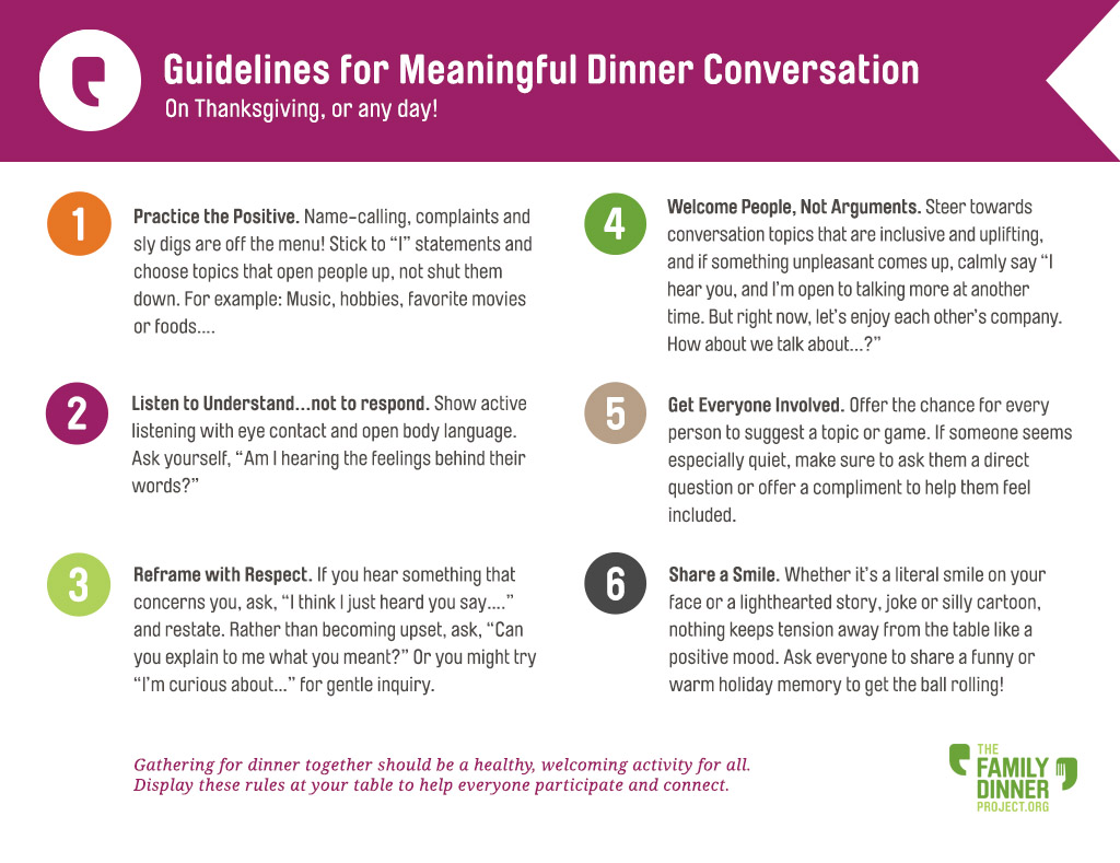 Ground Rules