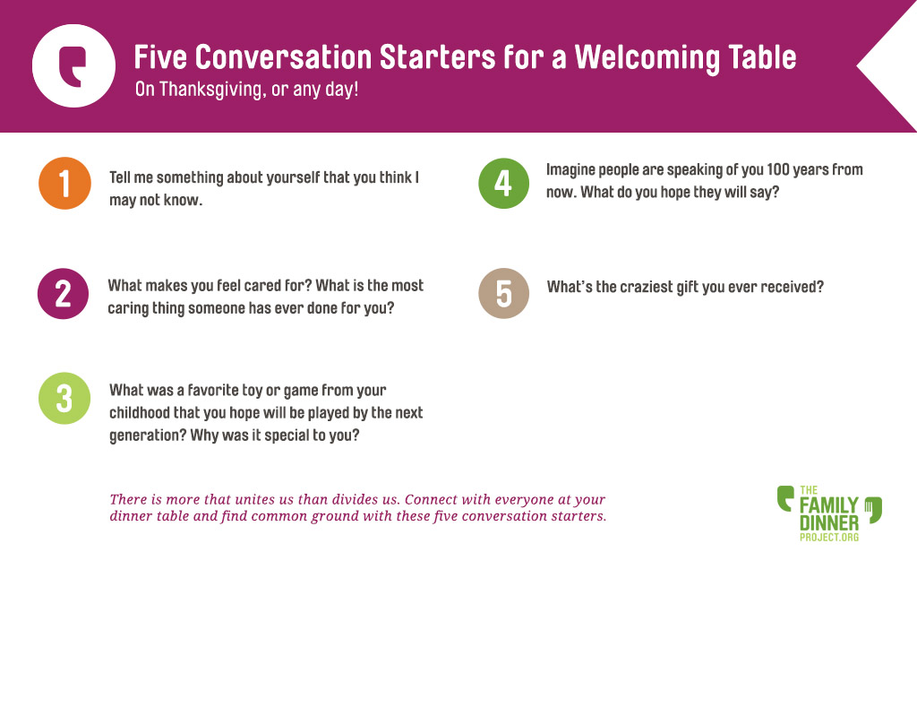 Convo Starters