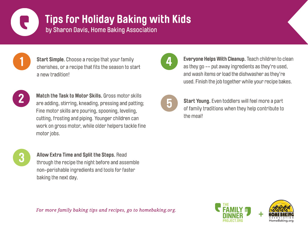 Baking